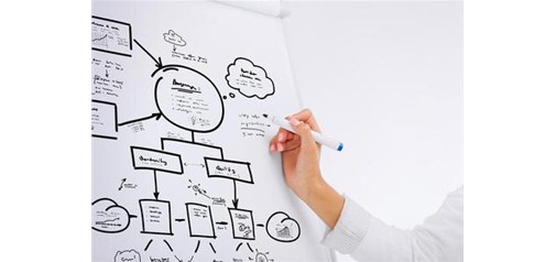 惡俗的新聞炒作之網(wǎng)站被新聞網(wǎng)報道而站內卻無(wú)消息